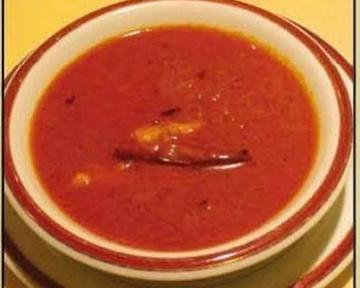 ネパール・スパイシーチキンカレーnepali spicy chicken curry